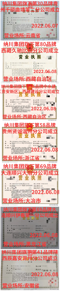 貴州千碩曲靖第二分公司等七家分公司成立了！
